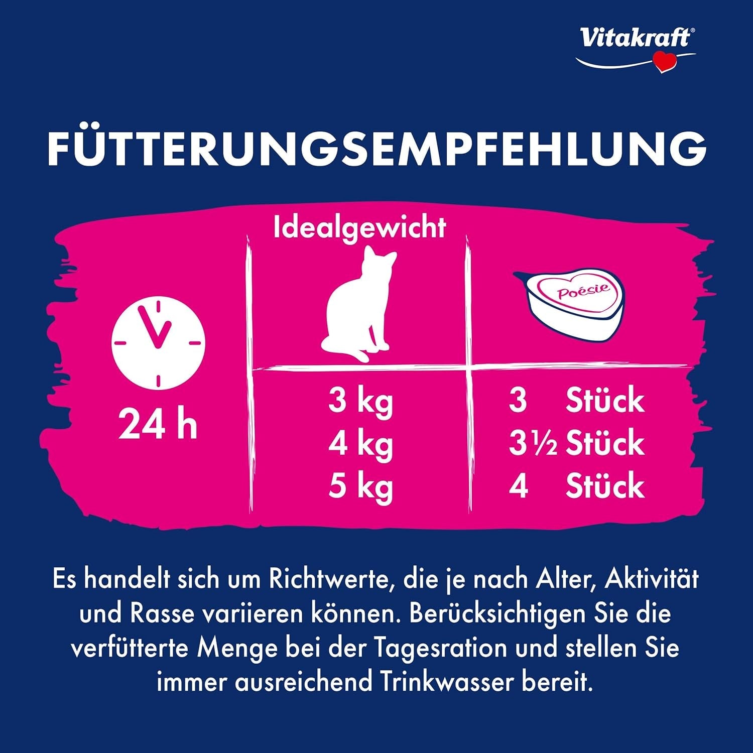Vitakraft Poésie Création, nourriture humide pour chat, nourriture humide en sauce, au bœuf et à la carotte, en vrac, sans sucre ni céréales ajoutés (15 x 85g)
