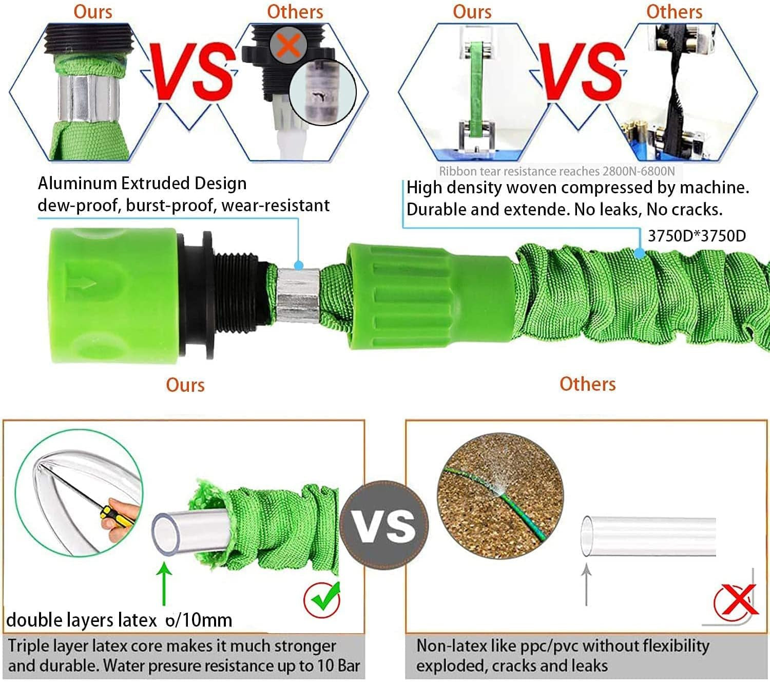Tuyau d'arrosage extensible de 30 m, tuyau d'eau flexible de 100 pieds avec buse de pulvérisation à 8 jets, tuyau robuste rétractable étanche avec connecteurs 3/4" et 1/2" (30 m, vert)