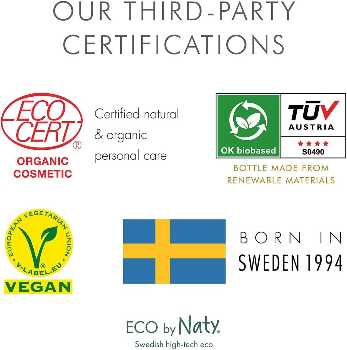 Eco by Naty, pommade pour bébés, ingrédients végétaux biologiques avec 0% de parfum, hypoallergénique et testé dermatologiquement, tube 50 ml Enfant - Bain et Soin Naty Shop