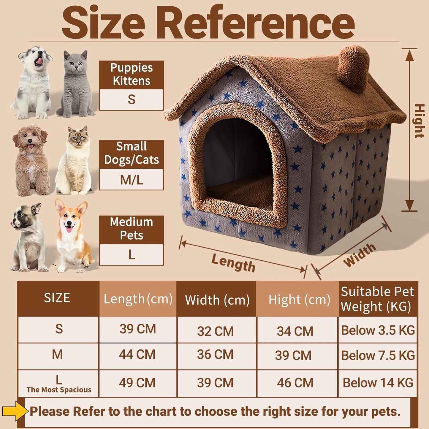 Couvertures et meubles, Animaux, Grottes et maisons, Chats, Lits pour chats, Chats - lits, matelas