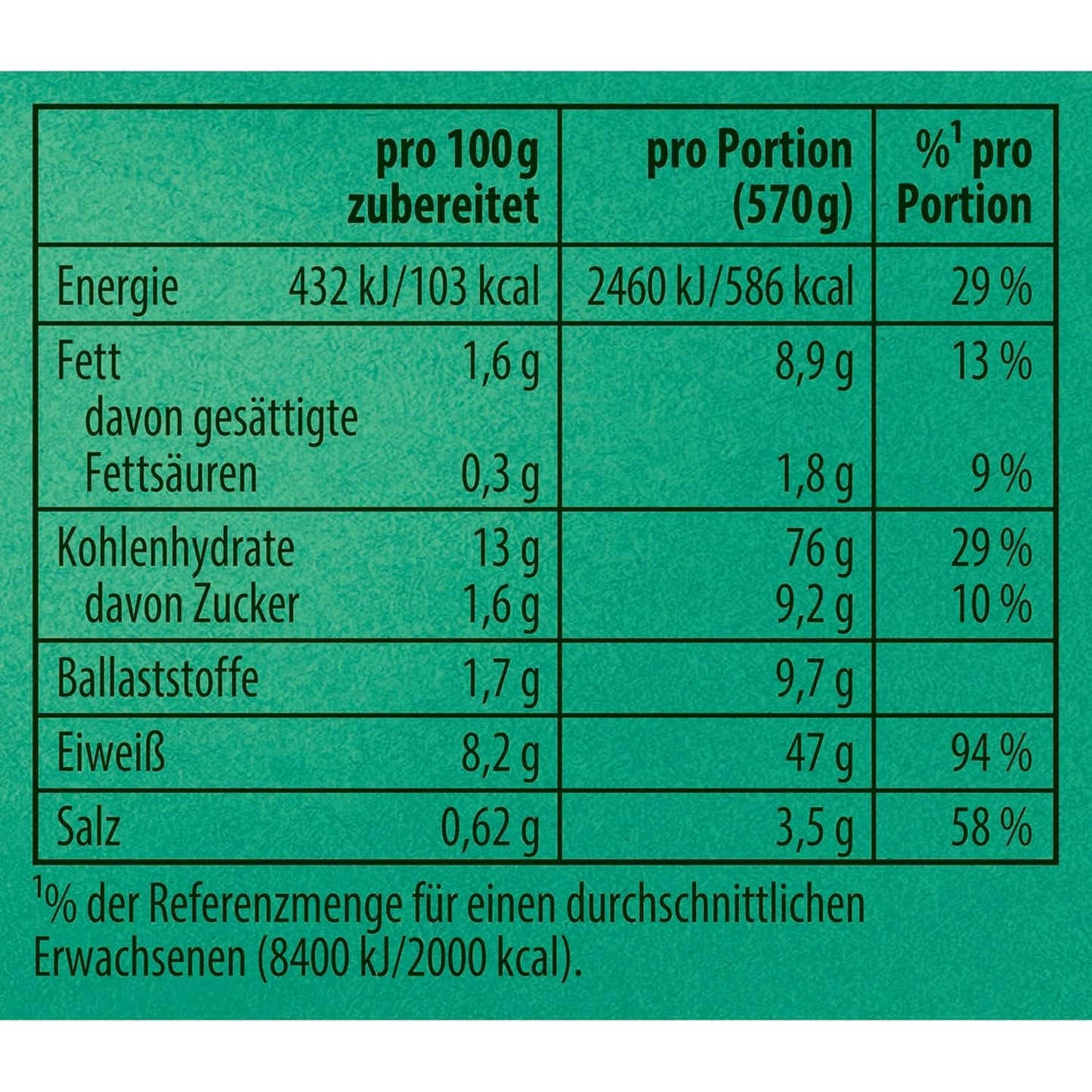 Knorr Fix Kebab pour un würzig et des krosses Hähnchen Gericht sans geschmacksverstärkende Zusatzstoffe 3 Portionen