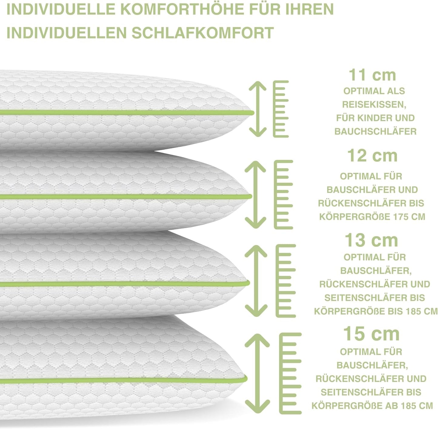 Oreiller orthopédique de soutien du cou pour 80X40, 800X400 mm, oreiller viscoélastique, oreiller viscoélastique, oreiller, oreiller cervical en mousse à mémoire de forme, mousse visco, sommeil, blanc (710 x 420 x 120 mm) Oreillers orthopédiques cervicaux Naty Shop