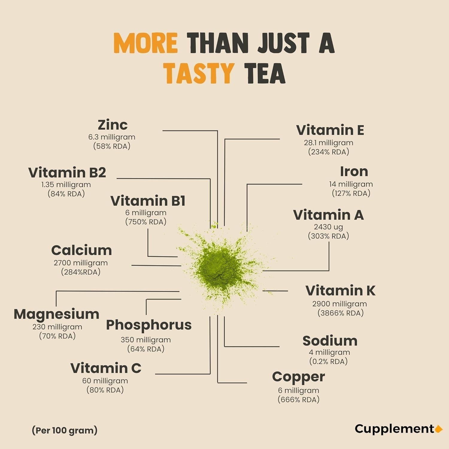 Cupplement Matcha 90 grammes bio - Thé vert en poudre de la plus haute qualité - Sans fouet ni fil de bambou - Culunaire - Coffret débutant - Latté - Fouet - Japon - Poudre - Thé - Fil - Sachet - Smoothie