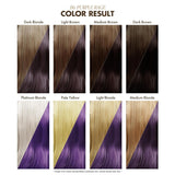 Coloure Purple Rage 4Oz, 118,3 Ml (pack de 1) Teinture capillaire Naty Shop