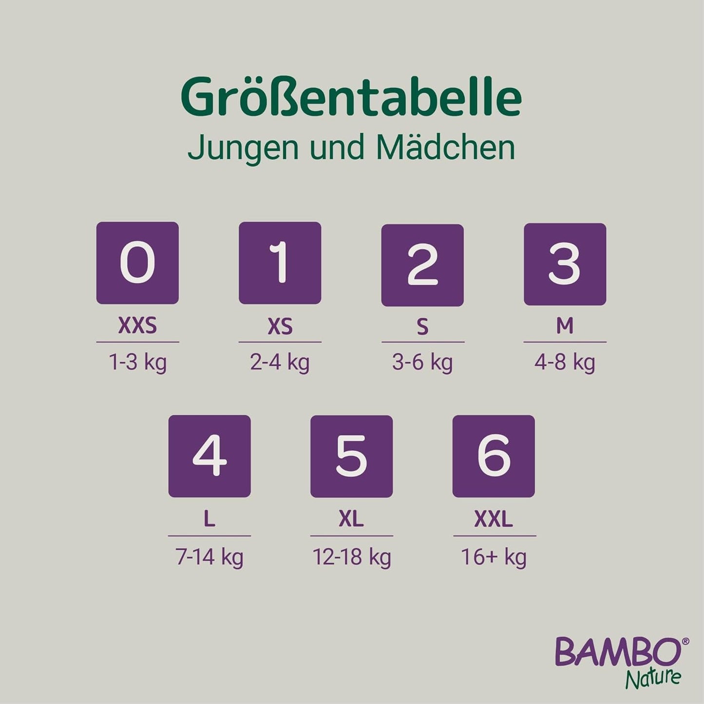 Couches bébé Bambo Nature, taille 4 (7-14 kg) - 48 pièces. Couches haut de gamme avec protection améliorée contre les fuites | Confort et liberté ultimes pour les enfants actifs | Couches testées dermatologiquement