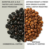 Torréfié après commande ~ Grains de café de spécialité les plus frais | Rôtissoire 80 TASSES | Guatemala Antigua, origine unique (1 kg) Spezialitäten Kaffeebohnen, Frisch Geröstet
