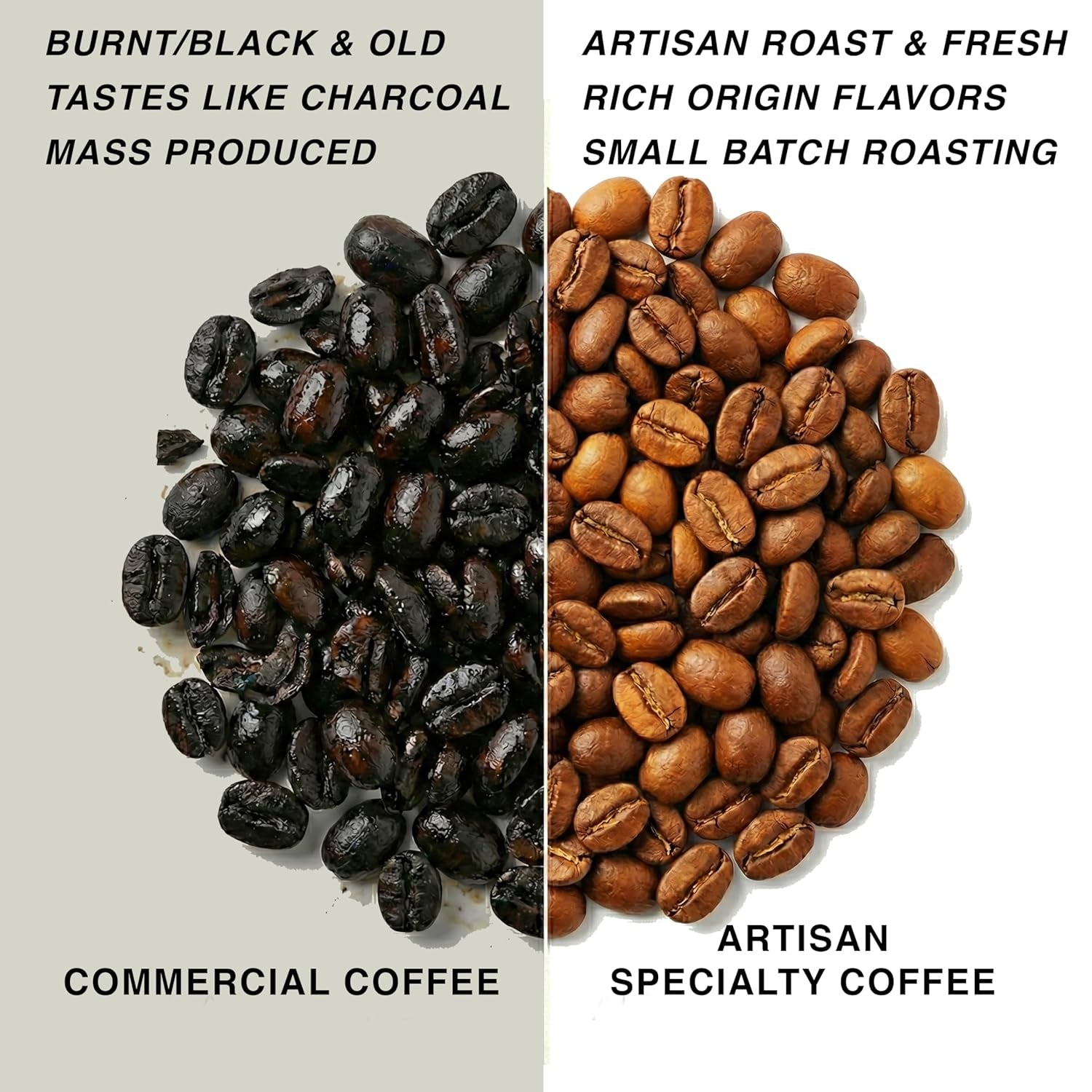 Torréfié après commande ~ Grains de café de spécialité les plus frais | Rôtissoire 80 TASSES | Guatemala Antigua, origine unique (1 kg) Spezialitäten Kaffeebohnen, Frisch Geröstet