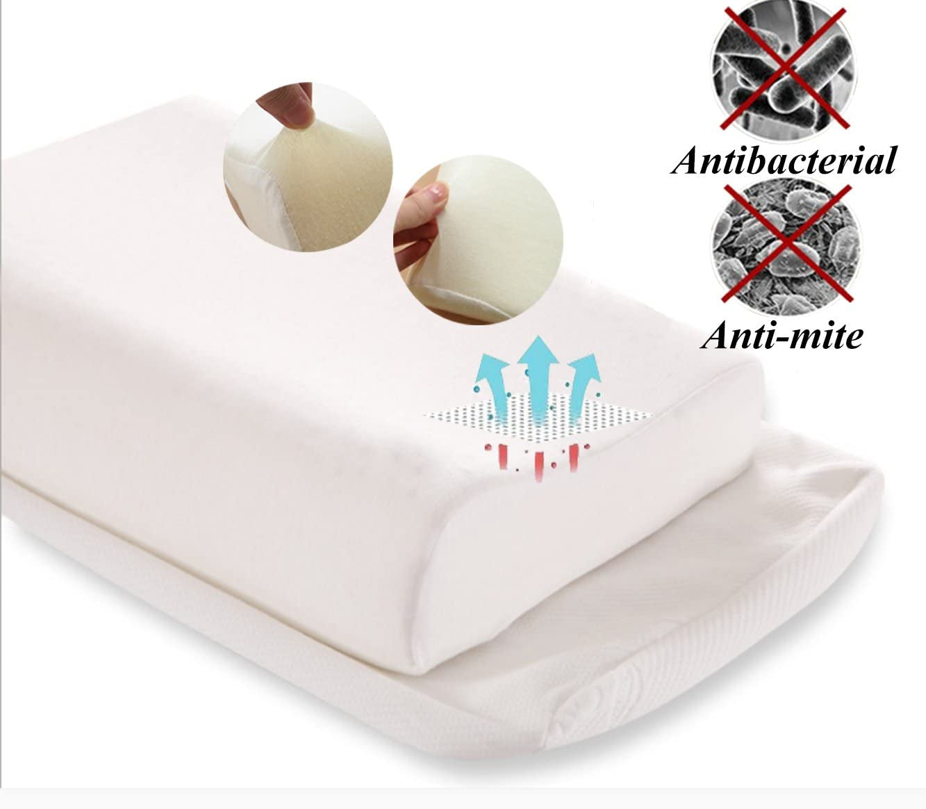 Oreiller en mousse à mémoire de forme, oreiller de soutien du cou, oreiller ergonomique pour différentes positions de sommeil avec housse amovible Oreillers orthopédiques cervicaux Naty Shop