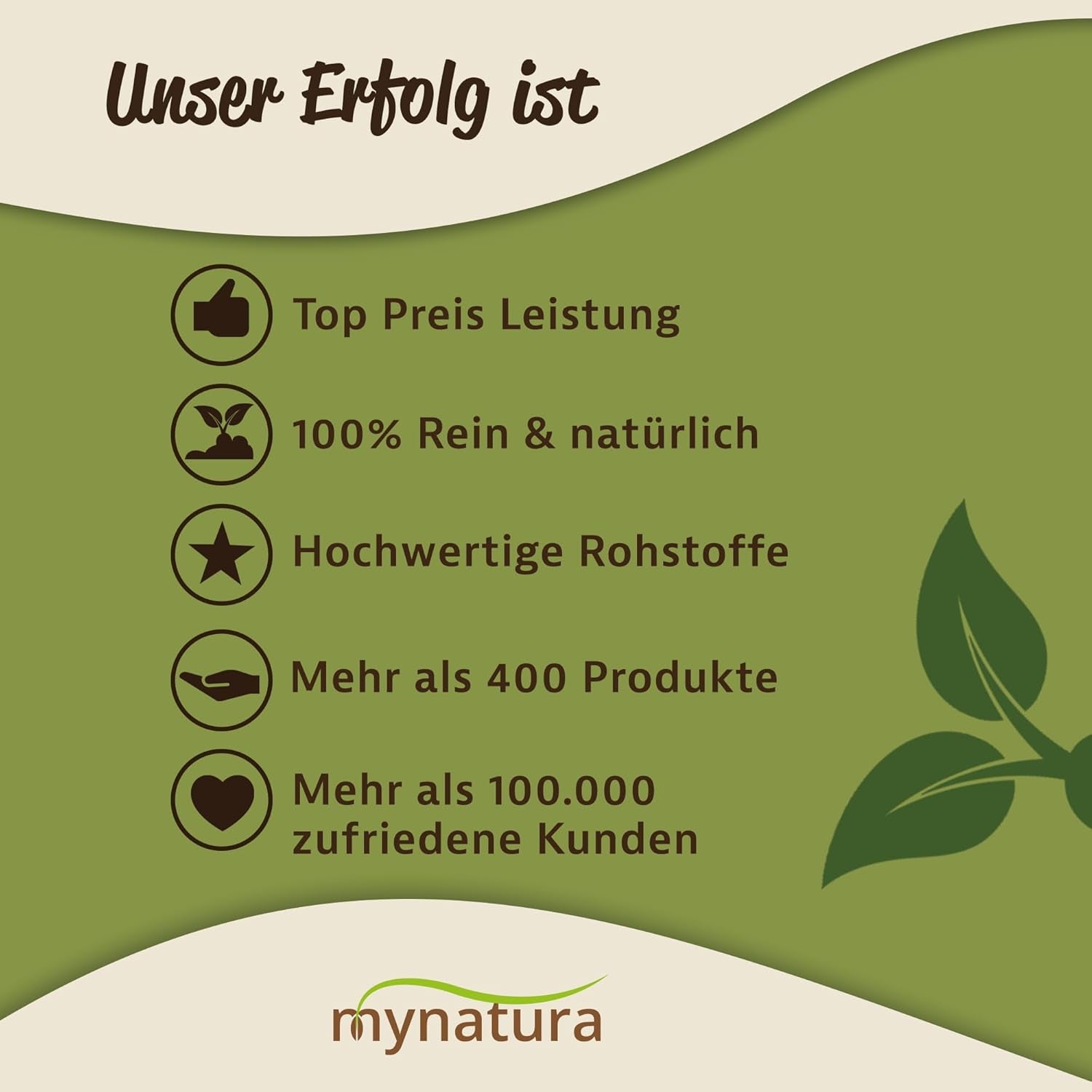 Cerises sucrées, séchées et sans pépins Mynatura I Non sucrées I Fruits secs I Sans additifs I Pâtisserie I Cerises I Snack I Muesli I Vegan I Sachet (1x 1000g) Produits déshydratés Naty Shop