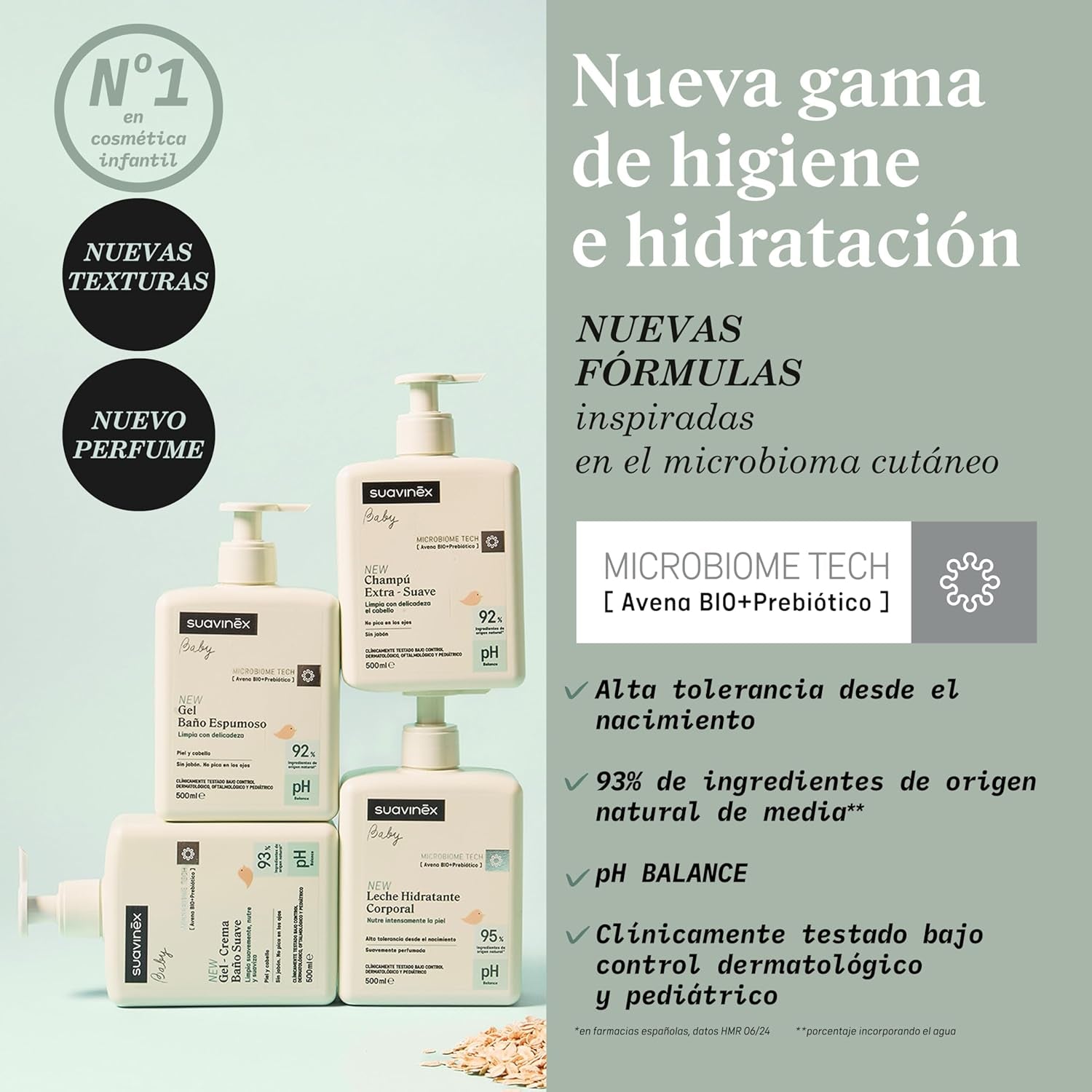 Suavinex, Syndet shampoing bébé peau et cheveux, sans savon, 750 ml + lotion corporelle hydratante, 750 ml, adapté aux peaux sensibles et aux nouveau-nés, avec 90% à 93% d'ingrédients naturels. Enfants - Bains et soins Naty Shop