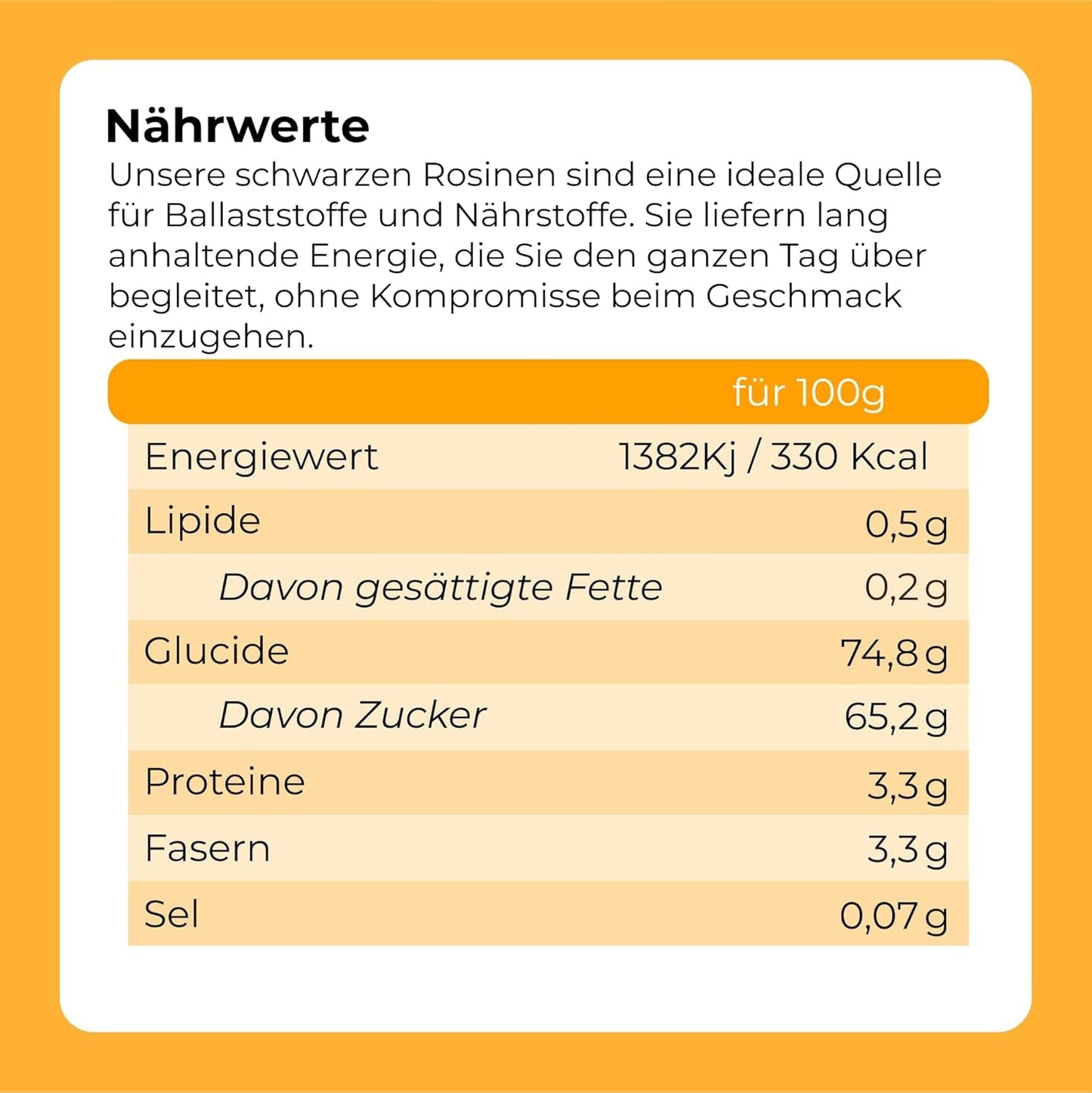 Sultanes noires violettes 1 kg | Raisins secs | Sans graines et sans sucre | produits sans génie génétique | Convient aux végétariens et végétaliens | Idéal à combiner avec les produits déshydratés au chocolat Naty Shop
